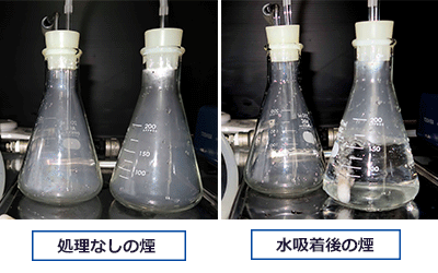 実験装置