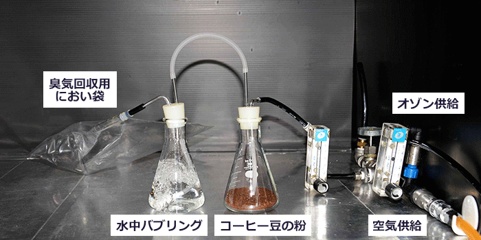 オゾン脱臭実験システム