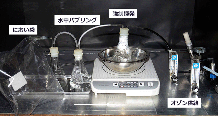 実験装置