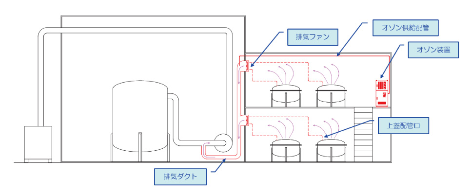 システム概要図