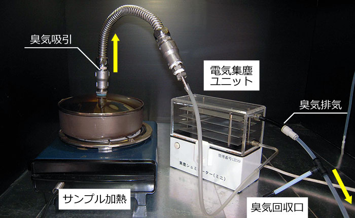 電気集塵による消煙・脱臭実験