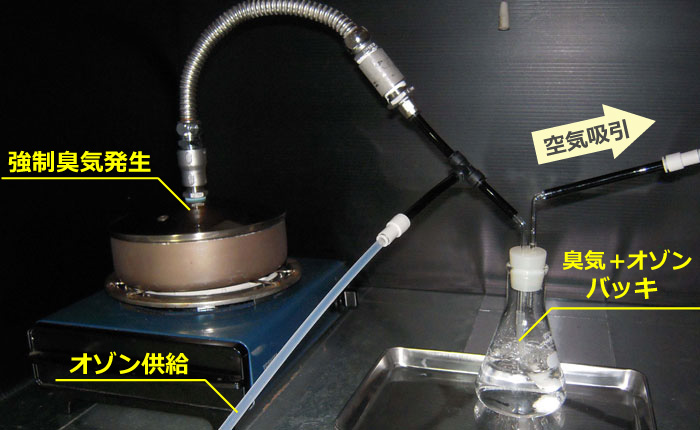 オゾン分解＋水吸着による脱臭