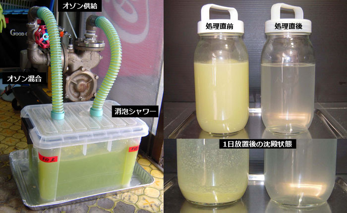 洋菓子工場の排水処理実験