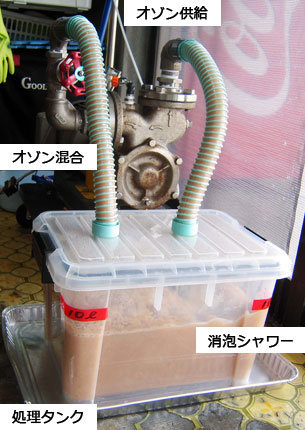 洋菓子工場の排水処理実験
