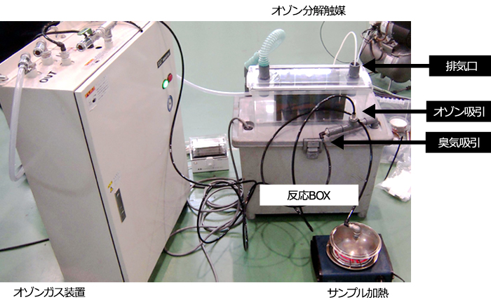 VOC濃度測定実験