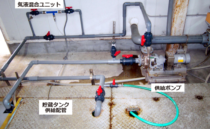 貯蔵タンクへのオゾン水処理システム