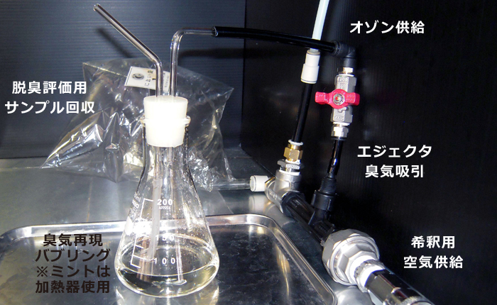 オゾンによる臭気の分解脱臭実験