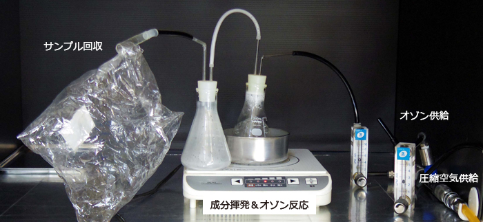 オゾン分解の実験システム構成
