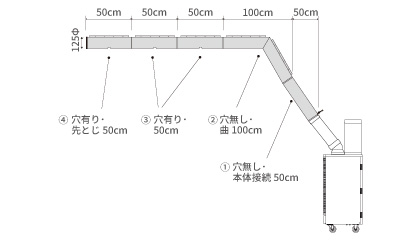 冷風分散ダクト仕様