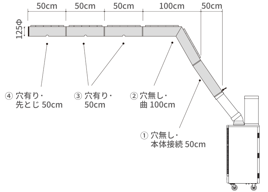 冷風分散ダクト仕様